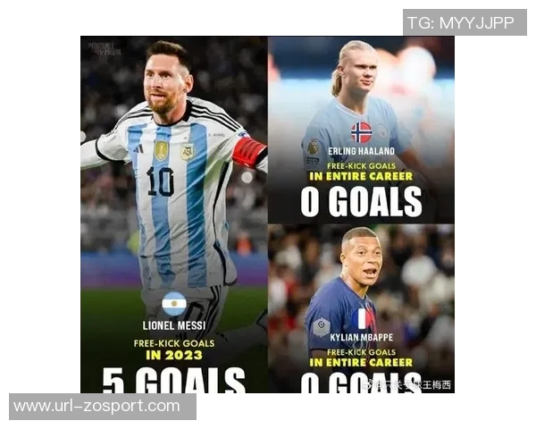 2025年足坛进球榜揭晓姆巴佩领衔凯恩哈兰德梅西紧随其后